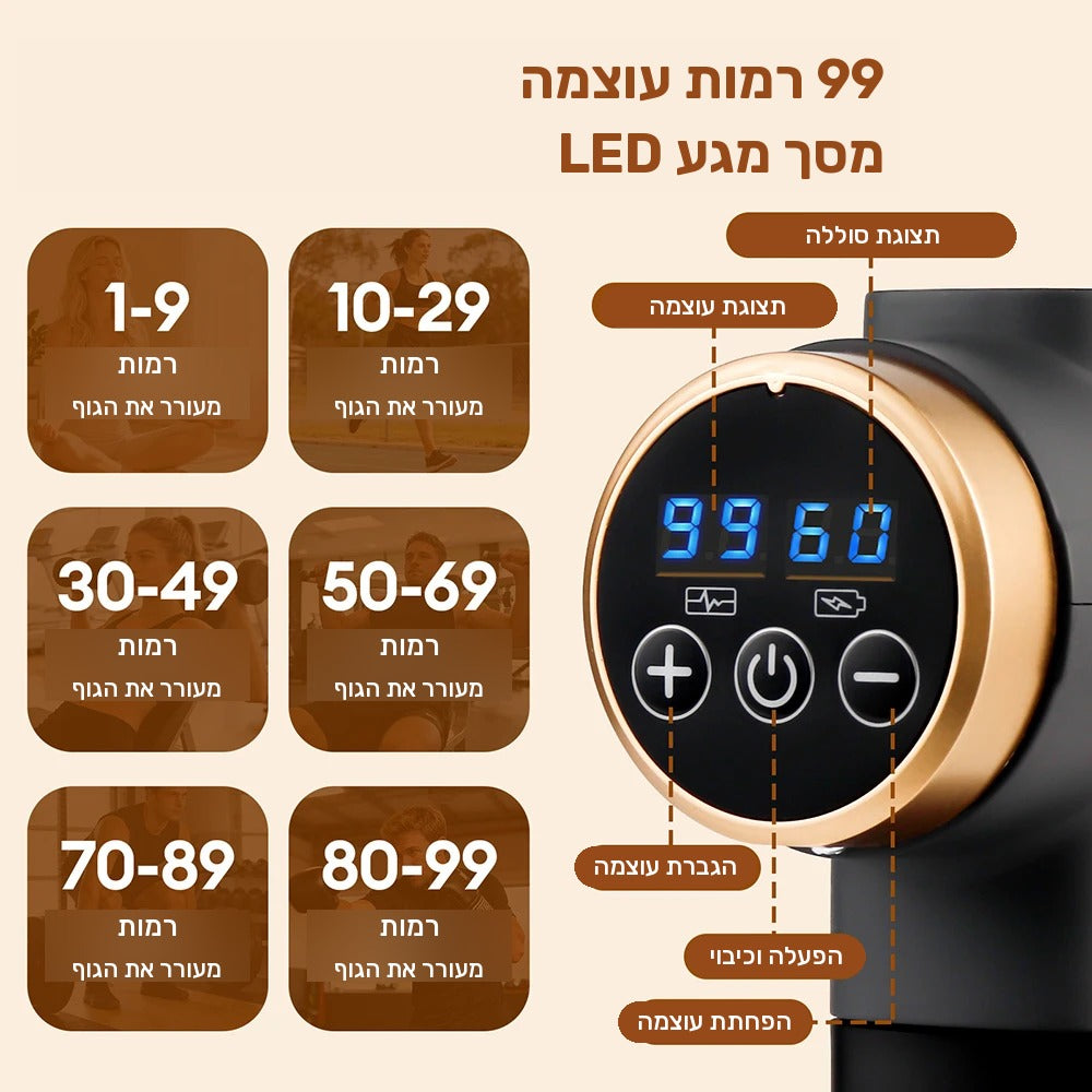 אקדח עיסוי חשמלי עם 99 רמות עוצמה ו 11 ראשים