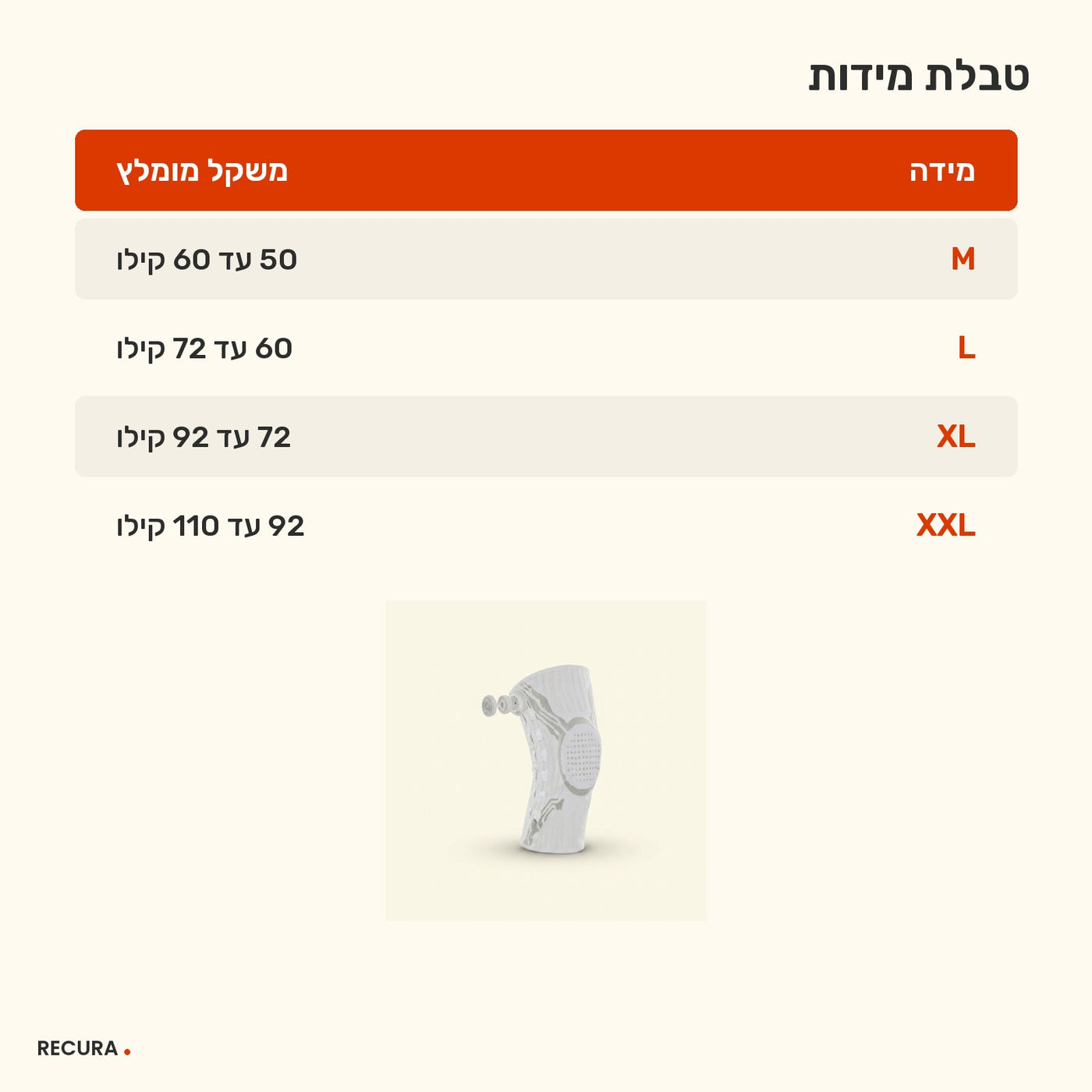 תומך ברך מתכוונן עם תמיכת קפיצים