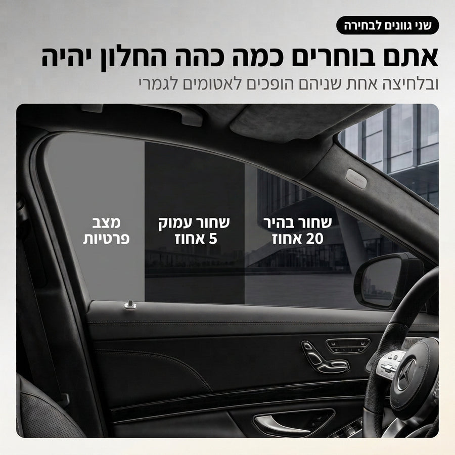 שני גוונים לבחירה ומצב פרטיות אטום