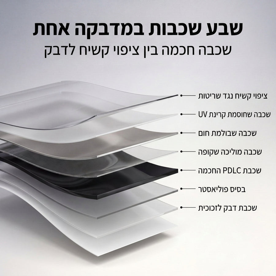שבע שכבות במדבקה אחת
